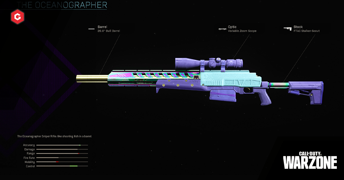 Warzone: ¿Paga el oceanógrafo HDR para ganar?