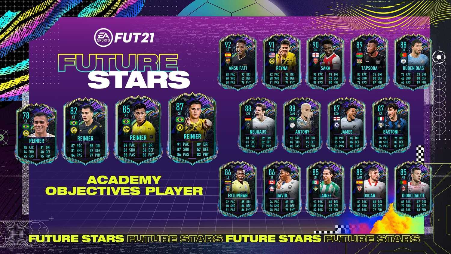 FIFA 21: Cómo hacer The Future Stars Reinier 87 Academy Objective FAST en Xbox Series X, PS5, Xbox One, PS4 y PC
