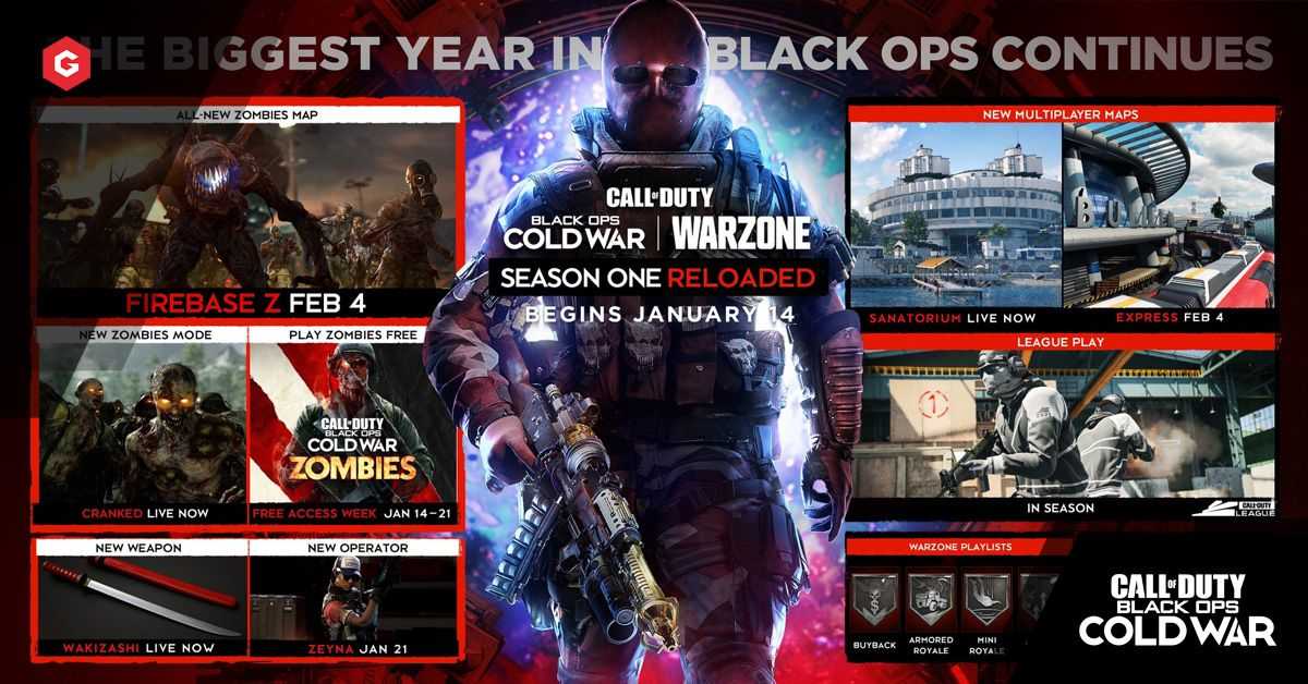 Black Ops Cold War y Warzone Season 1 Reloaded: fecha de lanzamiento, hoja de ruta, nuevos mapas, notas de parche, zombis, zona de guerra y todo lo que necesitas saber