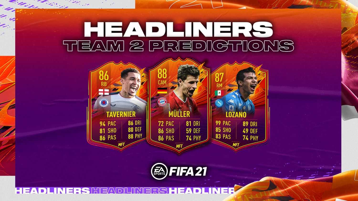 Predicciones y clasificaciones del equipo 2 Headliners de FIFA 21