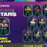 FIFA 21: Rhian Brewster Future Stars SBC, la solución más barata para Xbox One, PS4, Xbox Series X, PS5 y PC