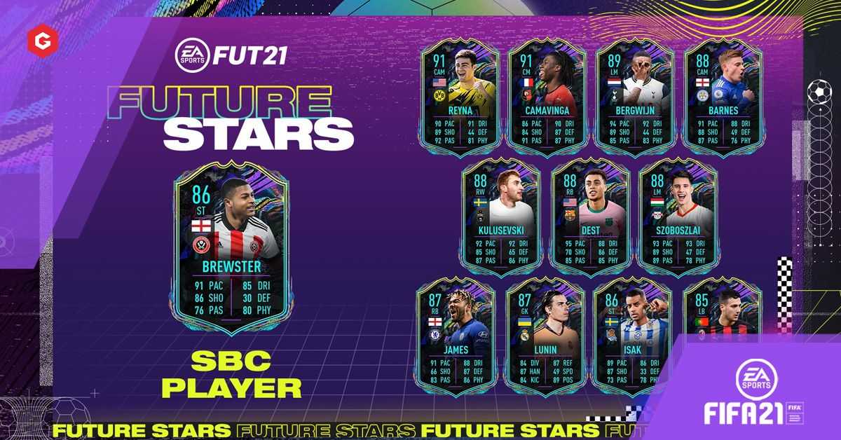 FIFA 21: Rhian Brewster Future Stars SBC, la solución más barata para Xbox One, PS4, Xbox Series X, PS5 y PC