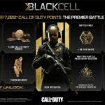 Blackcell Not Working