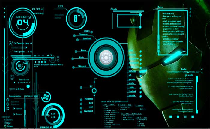 Las mejores máscaras de Rainmeter