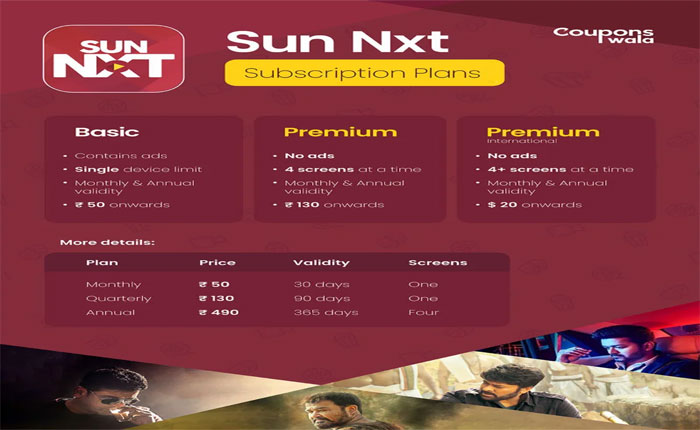 La suscripción mensual de Sun NXT no se muestra