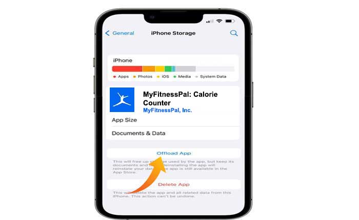 La búsqueda de alimentos de MyFitnessPal no funciona