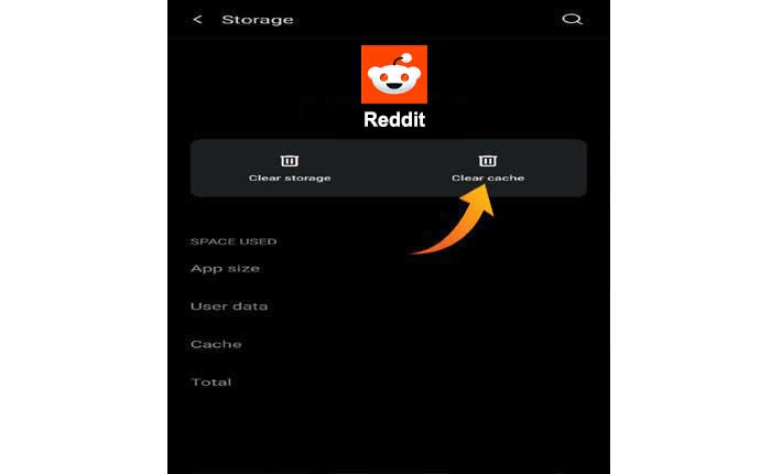 Las imágenes de Reddit no se cargan