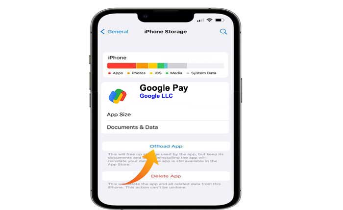 El mandato de UPI no se muestra en Google Pay