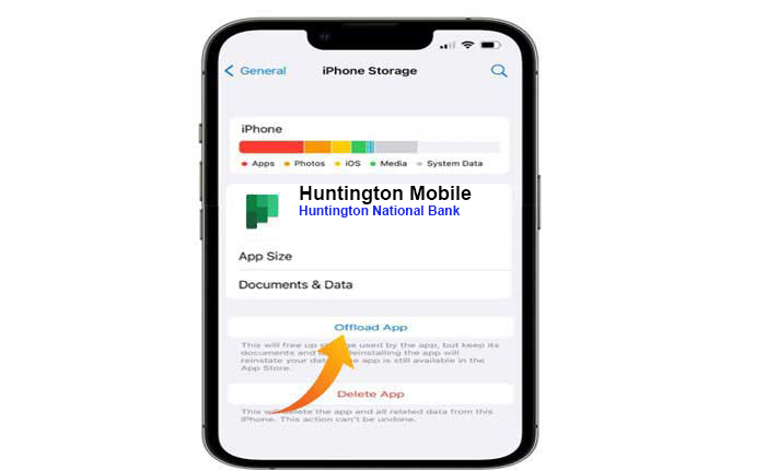 La aplicación de Huntington Bank no funciona