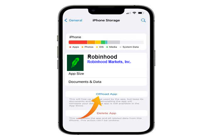 La aplicación Robinhood no funciona