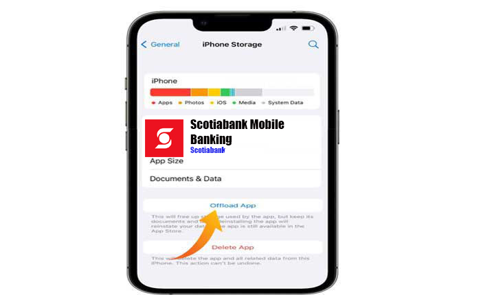 La aplicación Scotiabank no funciona