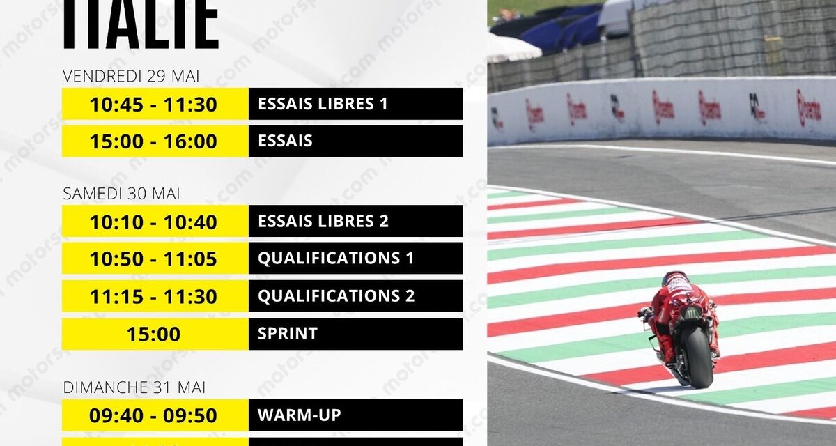 Le programme du GP d'Italie MotoGP 2026