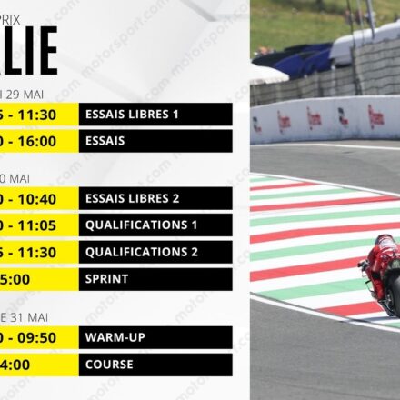 Le programme du GP d'Italie MotoGP 2026