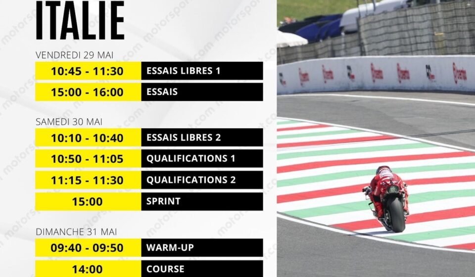 Le programme du GP d'Italie MotoGP 2026
