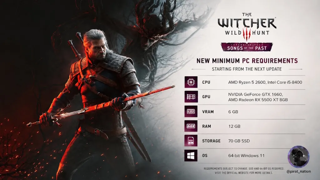 The Witcher 3 Wild Hunt - Songs of the Past DLC Minimum System Requirements