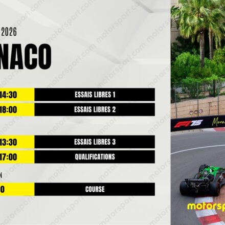 Le programme du GP de Monaco F1 2026 : dates, horaires et infos