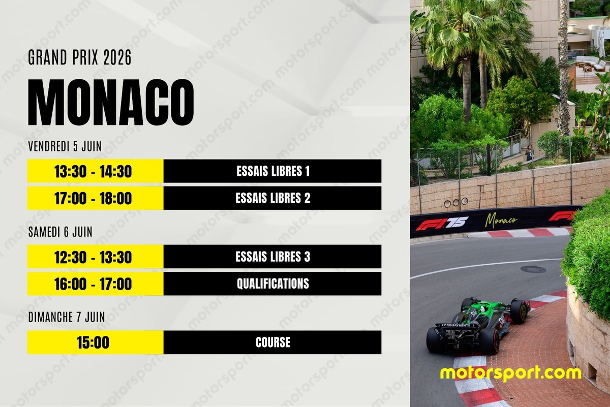 Le programme du GP de Monaco F1 2026 : dates, horaires et infos