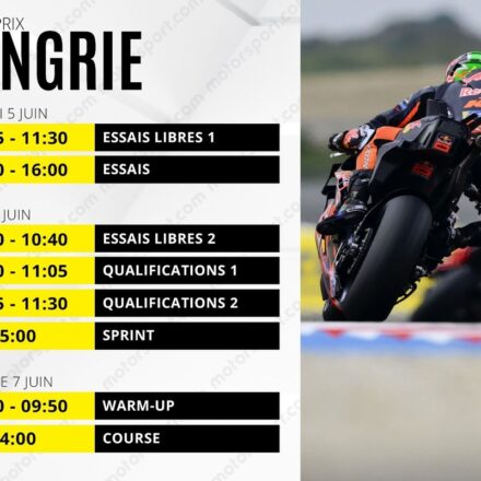 Le programme du GP de Hongrie MotoGP 2026