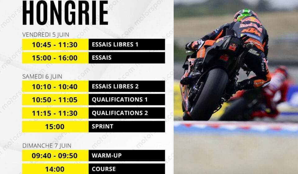 Le programme du GP de Hongrie MotoGP 2026