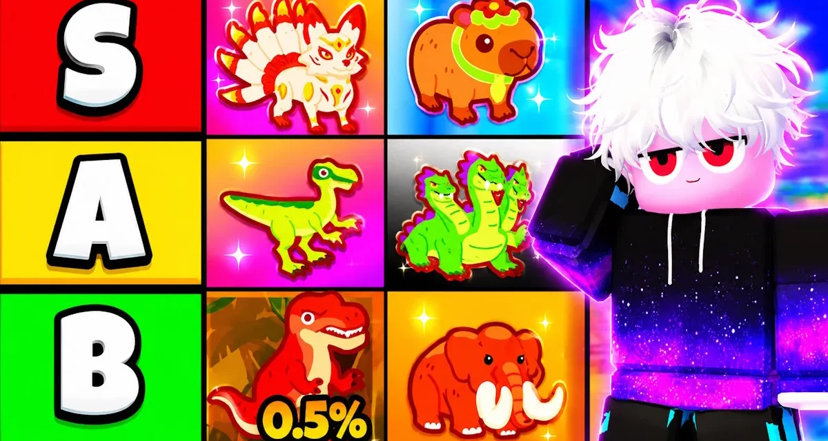 Build a Ring Farm pets tier list