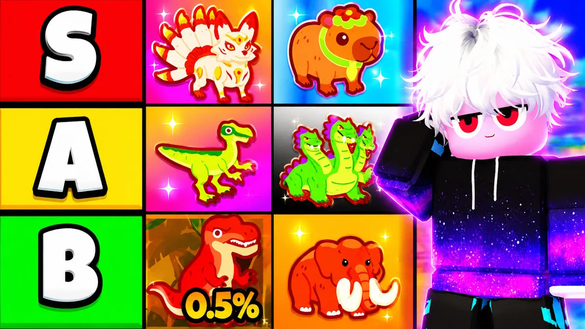 Build a Ring Farm pets tier list