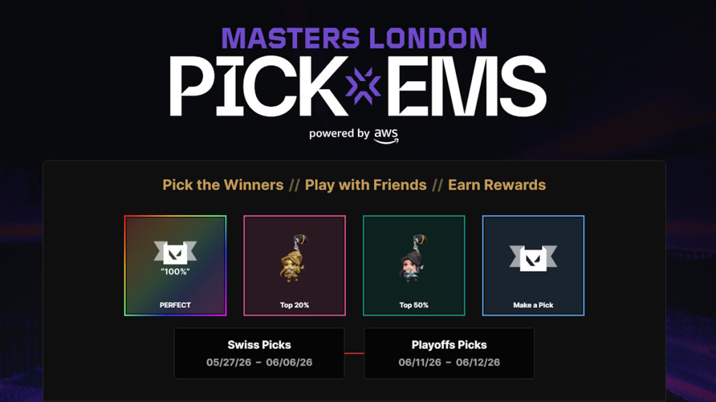 Valorant Masters London Pickems Rewards