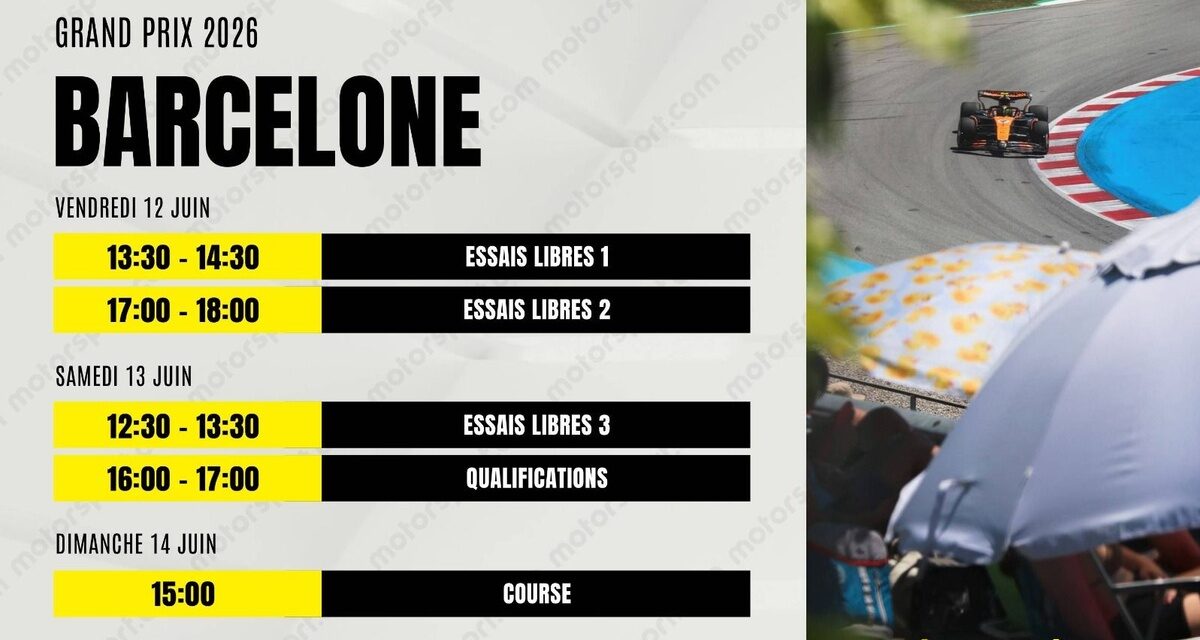 Le programme du GP de Barcelone F1 2026 : dates, horaires et infos