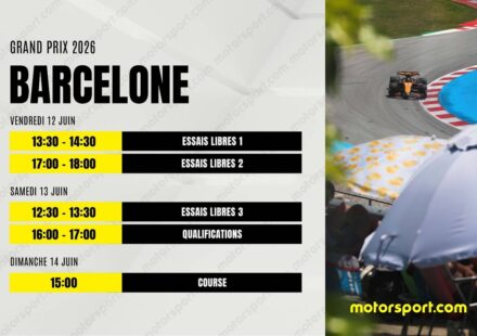 Le programme du GP de Barcelone F1 2026 : dates, horaires et infos