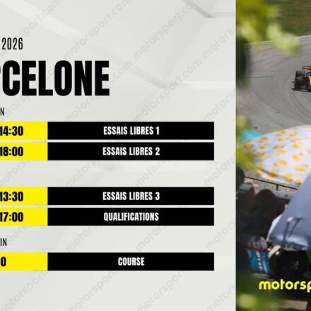 Le programme du GP de Barcelone F1 2026 : dates, horaires et infos