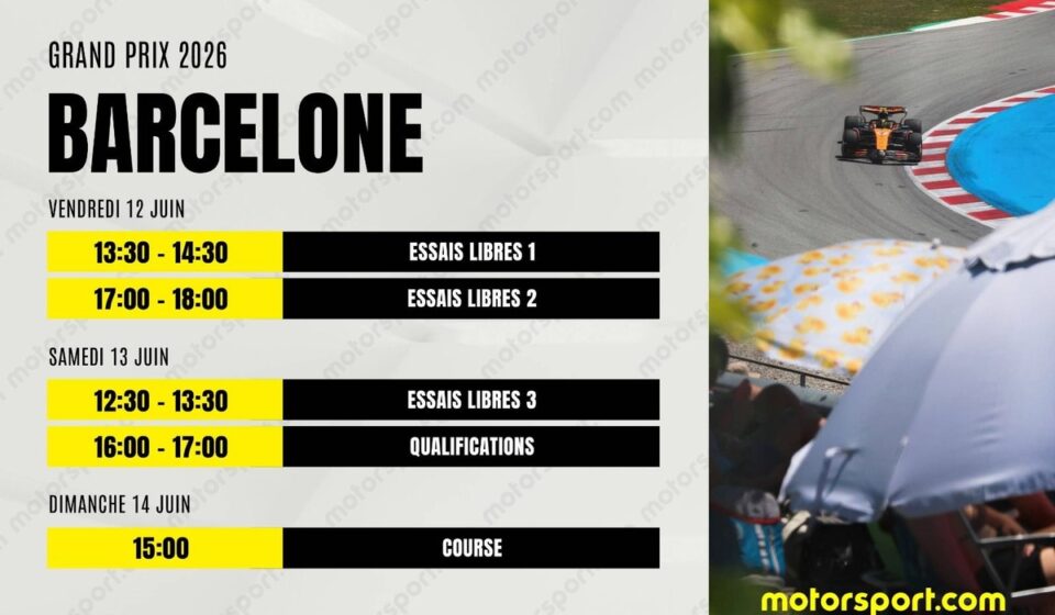 Le programme du GP de Barcelone F1 2026 : dates, horaires et infos