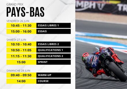 Le programme du GP des Pays-Bas MotoGP 2026