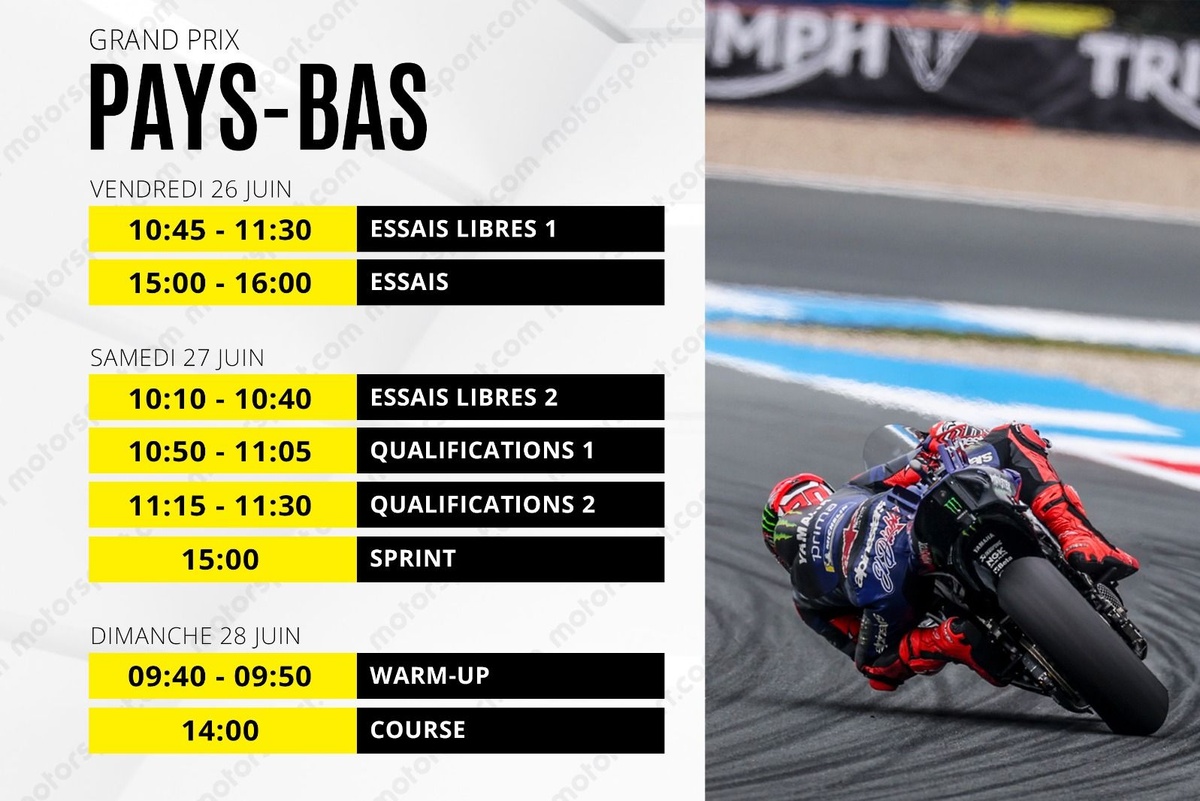 Le programme du GP des Pays-Bas MotoGP 2026