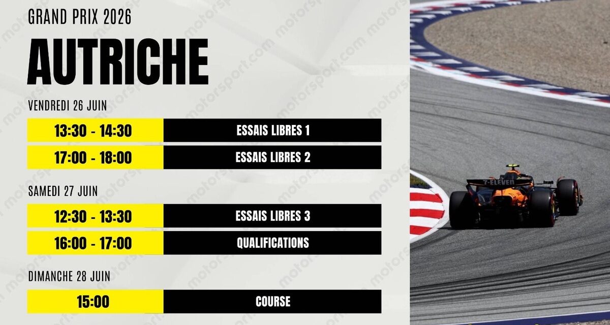 Le programme du GP d'Autriche F1 2026 : dates, horaires et infos