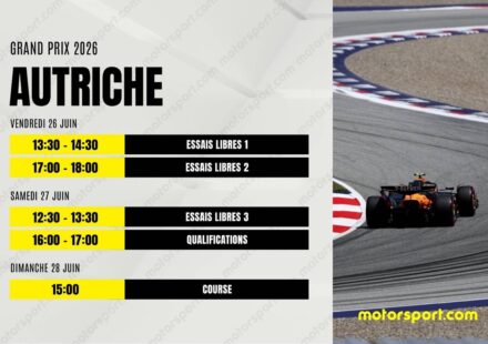 Le programme du GP d'Autriche F1 2026 : dates, horaires et infos