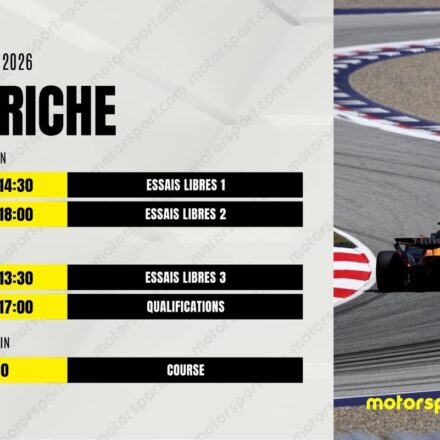 Le programme du GP d'Autriche F1 2026 : dates, horaires et infos