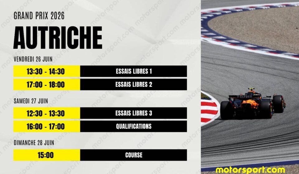 Le programme du GP d'Autriche F1 2026 : dates, horaires et infos
