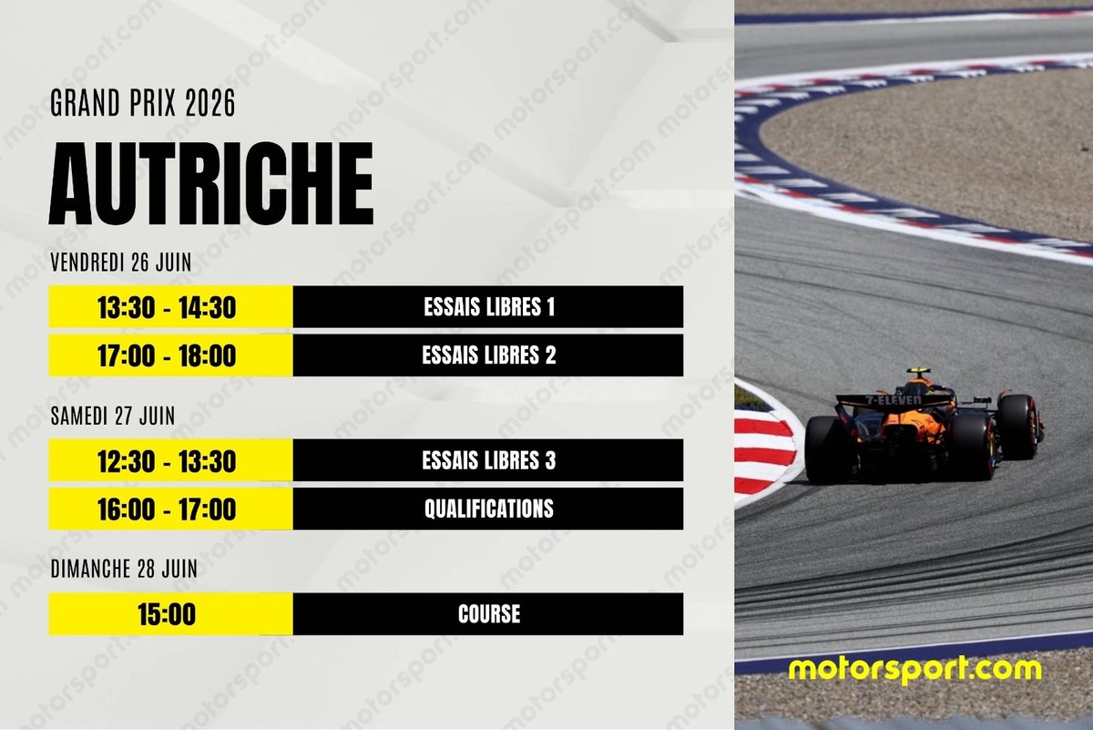 Le programme du GP d'Autriche F1 2026 : dates, horaires et infos