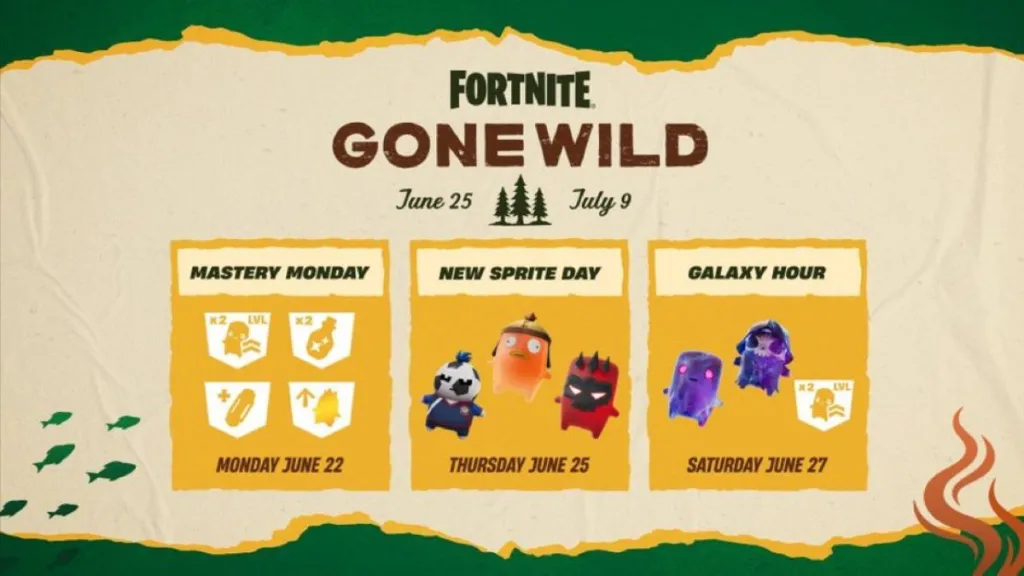Fortnite 41.10 Gone Wild Event