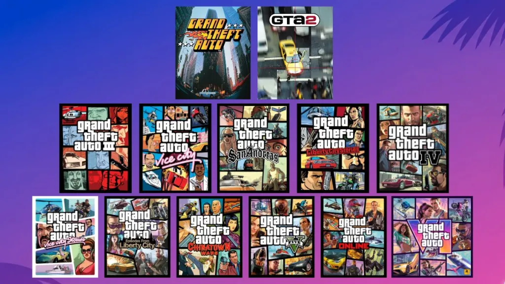All GTA Covers