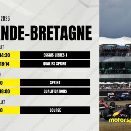 Le programme du GP de Grande-Bretagne F1 2026 : dates, horaires et infos