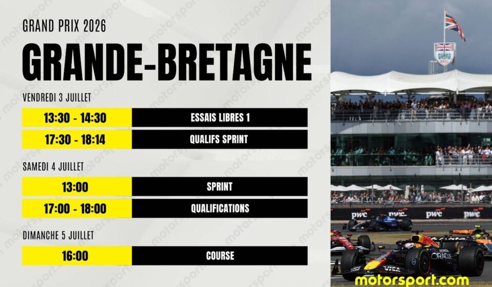 Le programme du GP de Grande-Bretagne F1 2026 : dates, horaires et infos