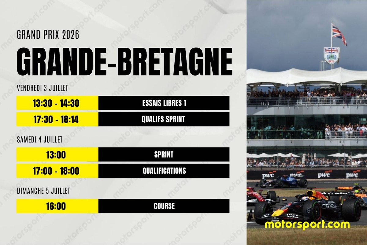 Le programme du GP de Grande-Bretagne F1 2026 : dates, horaires et infos