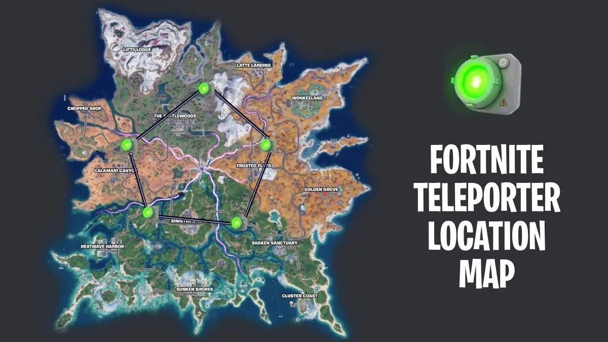 Mapa de las ubicaciones de teletransporte en Fortnite