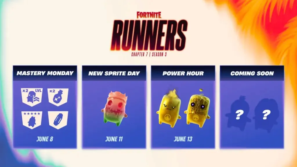 Sprite week en el Capítulo 7 de Fortnite