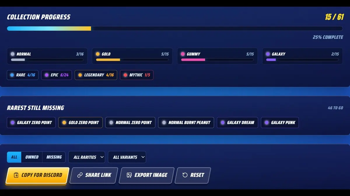 Fortnite Sprite Checklist