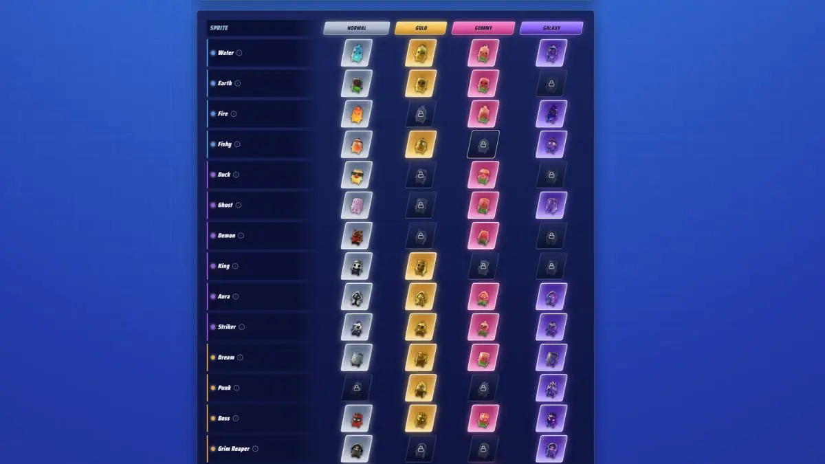 Fortnite Sprite Icons on Checklist