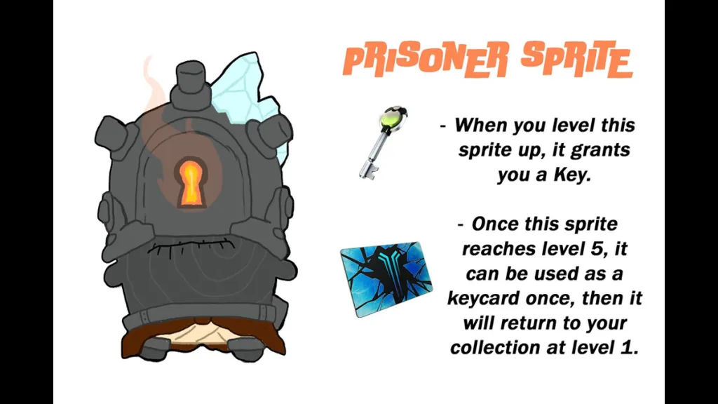 Prisoner Sprite Concept with vault keys and abilities for Fortnite Sprite Contest