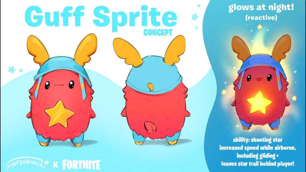 Buff Sprite Concept with its abilities for the Fortnite Sprite Contest