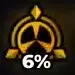 Precision 1