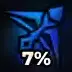 Range 2
